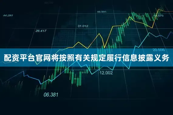 配资平台官网将按照有关规定履行信息披露义务